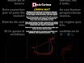 ¿Por qué dividir una cuerda a la mitad produce armonía? #ciencia #explicación #asombroso