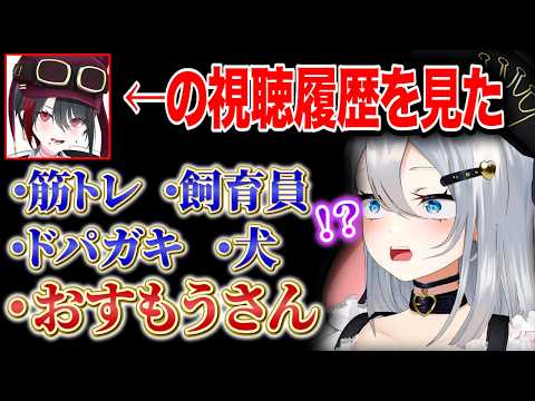 【陽キャ】月赴ゐぶきのYouTube視聴履歴を発表する山黒音玄【あおぎり高校/切り抜き/山黒音玄】