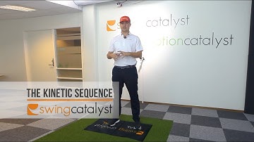 The Kinetic Sequence