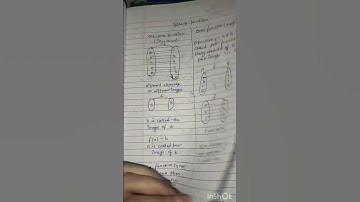 |Math formula copy| Ca Foundation dec 22 ASPIRANTS