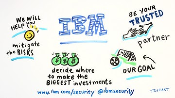 IBM Security Video - Tracey Berglund