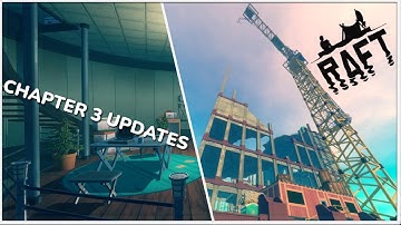 Everything we know about Raft