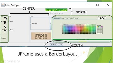 FontSampler GUI in Java-Video 1- Introduction