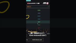 潛入F1數據分析世界！1分鐘教你上網拎F1數據，再計算分析，解開季前測試嘅秘密。#F1 #f1analysis #廣東話 #Python #f1tempo #fastf1