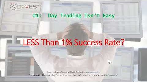 ⏰ Synergy Traders #40.29: If You Waste Money Buying Options, Do This Instead with Erik Gebhard