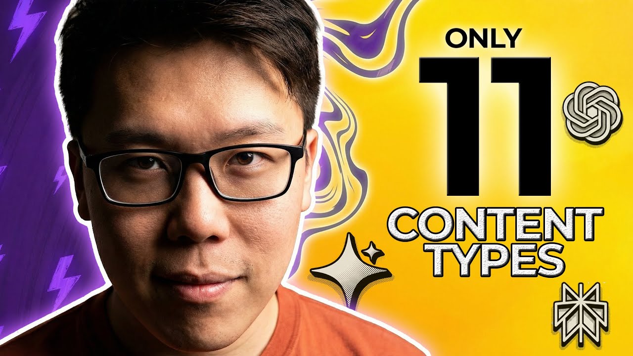Всего 11 типов контента, необходимых для обеспечения видимости ИИ.