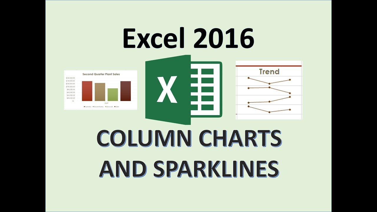 By Default How Are Charts Inserted Into A Worksheet