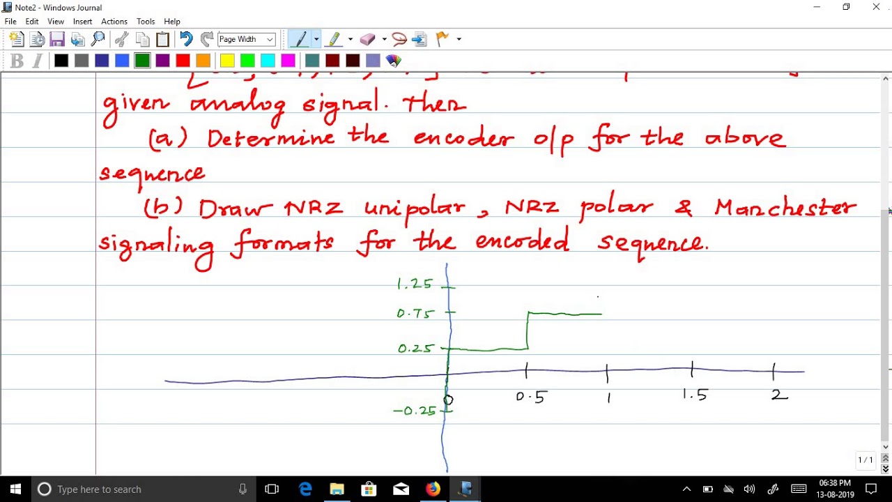 Problem on Quantization, Encoding and Line Coding by Dr. Vinoth Babu ...