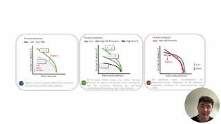 Bio 446: Final Presentation