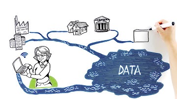 The Incomes Register - Towards the digital society