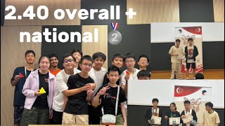 2.40 (overall 2nd/ national 2nd) official pyraminx average!  Profile