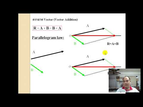 Static chapter 02_1 Force vectors - YouTube