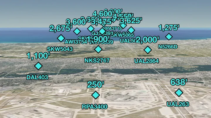 Air Traffic Timelapse