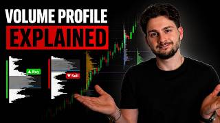 Information The ONLY Volume Profile Trading Video You'll EVER Need! (Orderflow) News