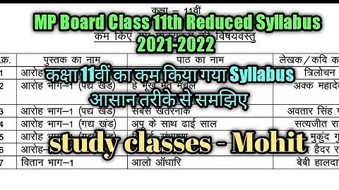 11th Class Reduced Syllabus 2021-22  MP Board class 11 Reduced Syllabus 2021-22 In Hindi All Subject