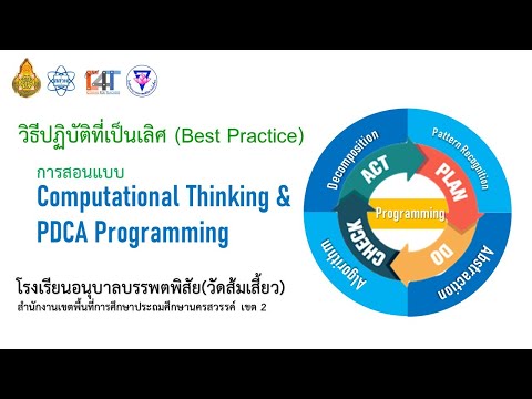 อนุบาลบรรพตพิสัย Best practice วิทยาการคำนวณ2563