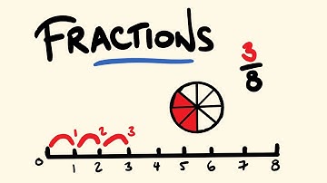 Fractions