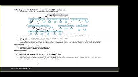 Tree Structered Directories And Acyclic Graph Directories , Os , File System , Tree Type , File
