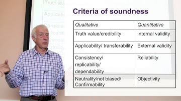 The Quality of Qualitative Research. Part 2 of 3 on Research Quality and the Research Process