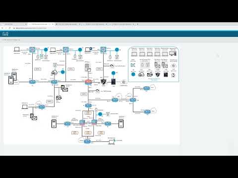 Exploring the Cisco CCIE Practice Labs Part 2