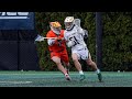 Syracuse vs notre dame lacrosse highlights  2024 college lacrosse