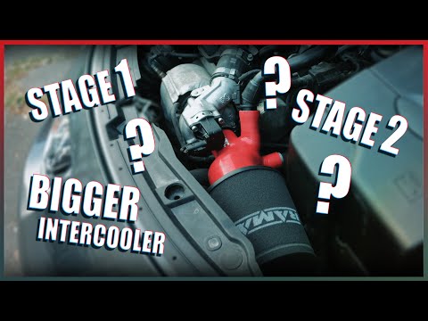 Peugeot 207 GTI - My Plans & Goals for next Year!