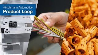 Product Loop
