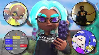 Splatoon 3 Splatfest Is Racist? | Frye's Disadvantage, Riptide, Is Trash Talk HEALTHY For Splatoon