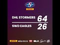 DHL Stormers XV 64-26 SWD Eagles