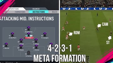 FIFA 20 THIS IS WHY 4-2-3-1 IS THE MOST OP FORMATION ! Meta Formation Instructions & Tactics