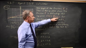 SAT April 2019: Interpreting graphs - question #4-22