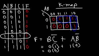 Introduction to Karnaugh Maps   Combinational Logic Circuits, Functions,