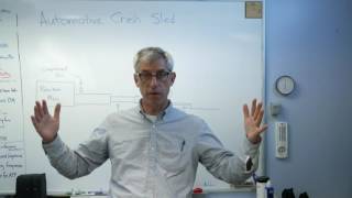 Automotive Crash Testing - Brain Waves