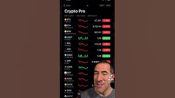 ⚠️ The WORST Crypto Strategy