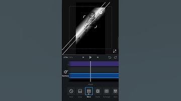 har har Mahadev | #art #mahadev #mahakal #bholenath #edit #trending #bhole
