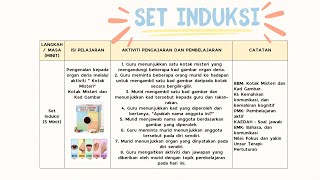 TUGASAN 2 PB EDUP 3133