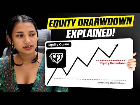 Testing My NEW Trading Strategy on GOAT Funded Trader Account + Equity Drawdown Explained