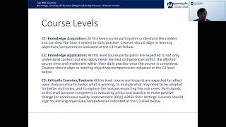 PD Registry Course Overview Instructions for Aligning to the New PA Professional Standards