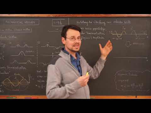 Physik LF / Video MW7* (Bonus): Herleitung der Gleichung einer stehenden Welle