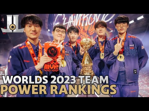 LoL Content Creator Power Rankings: Worlds 2023 - Esports Illustrated