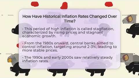 How Have Historical Inflation Rates Changed Over Time? - Inflation Insight Channel