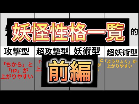 妖怪ウォッチ2 妖怪の育成の時大活躍 妖怪の性格一覧 Youtube