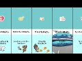 【0.1%】持ってたら神!色違い厳選には欠かせない証(あかし)全種類まとめ!【ポケットモンスター スカーレット・バイオレット/SV】