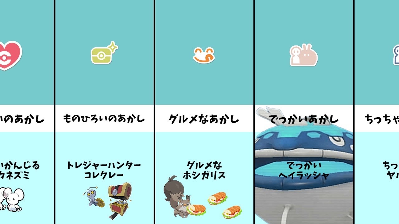 0 1 持ってたら神 色違い厳選には欠かせない証 あかし 全種類まとめ ポケットモンスター スカーレット バイオレット Sv Youtube