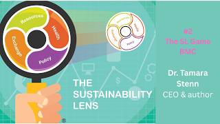 Business Model Canvas Explained: Build Better Businesses with the Sustainability Lens Game
