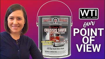 Our Point of View on Magnet Paint Preventative Paint Gloss From Amazon