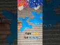Craft ideas for paper ✨😲||How to make different things with paper ||#viralvideo #shorts  #diy