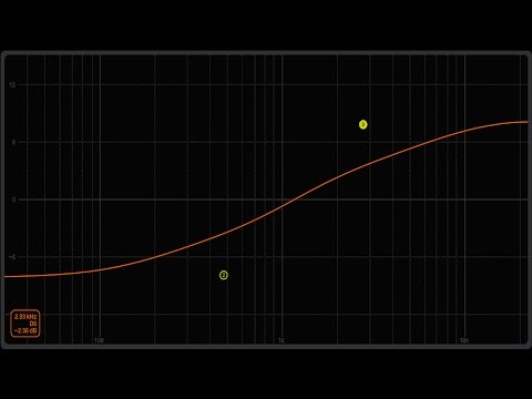 Schwerkraftmaschine - Side-Chain Filter