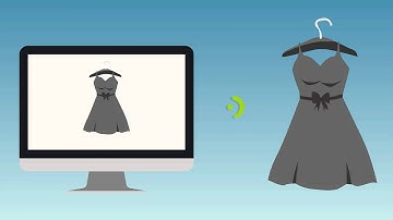 ✅ Threads & Needles : Best Affordable Explainer Video Production Company - Miss Audio Video