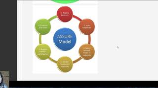 Walk through of my Instructional Design Course in Blackboard